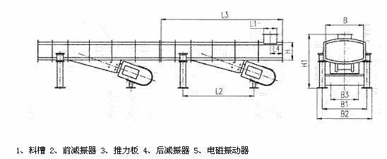 DZF、ZDZ—B/L電磁振動(dòng)輸送機(jī)外形尺寸